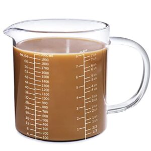 image of glass measuring cup